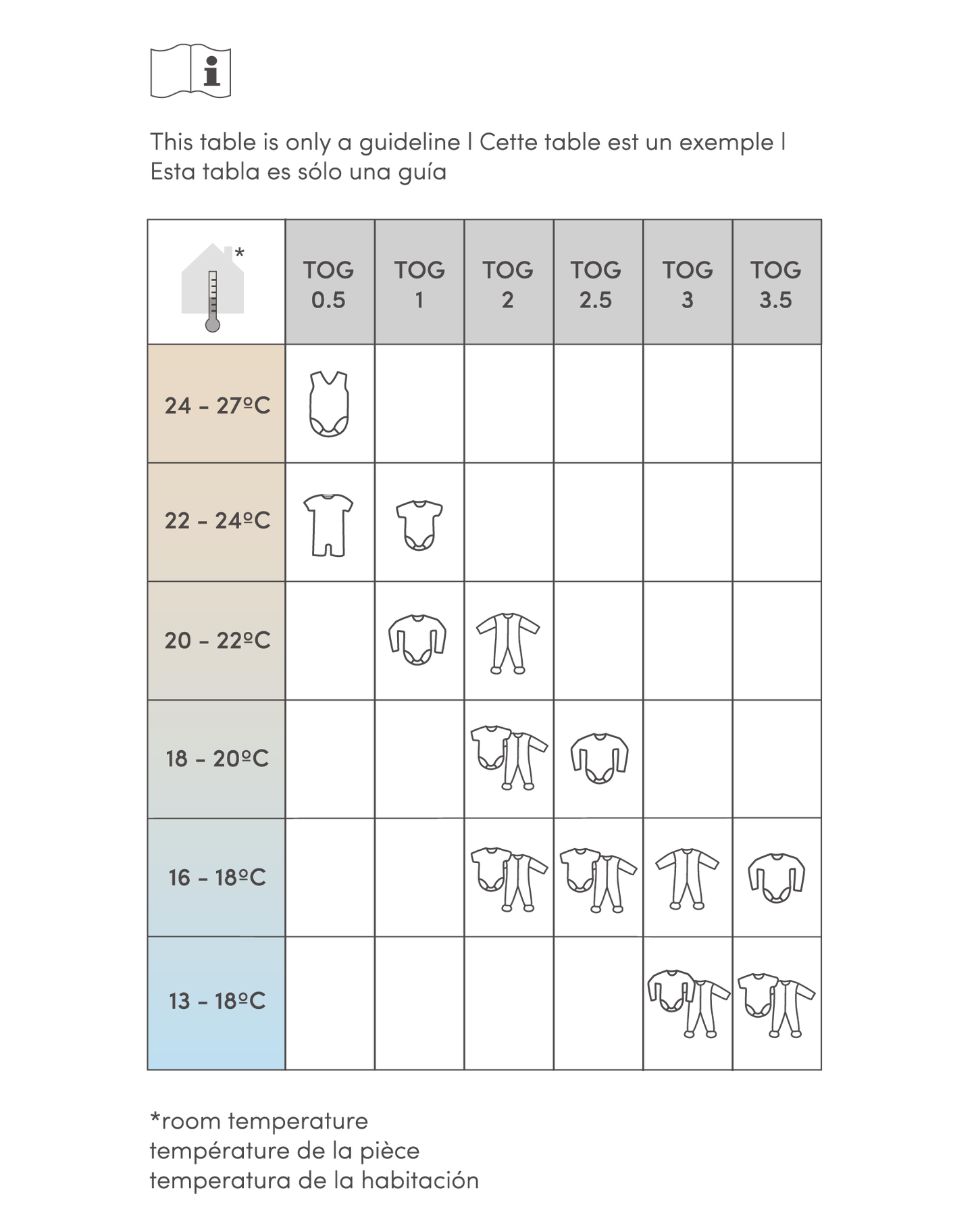 Gigoteuse légère L1N0 en lin français Carmine Grid